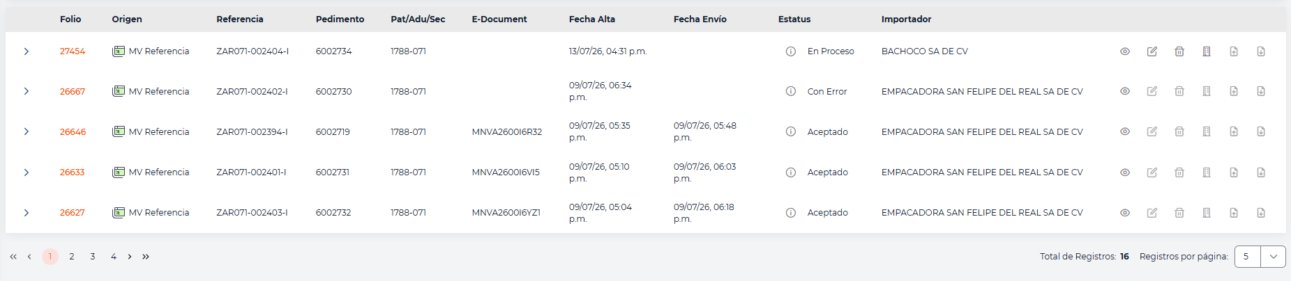 Tabla de registros de manifestaciones de valor